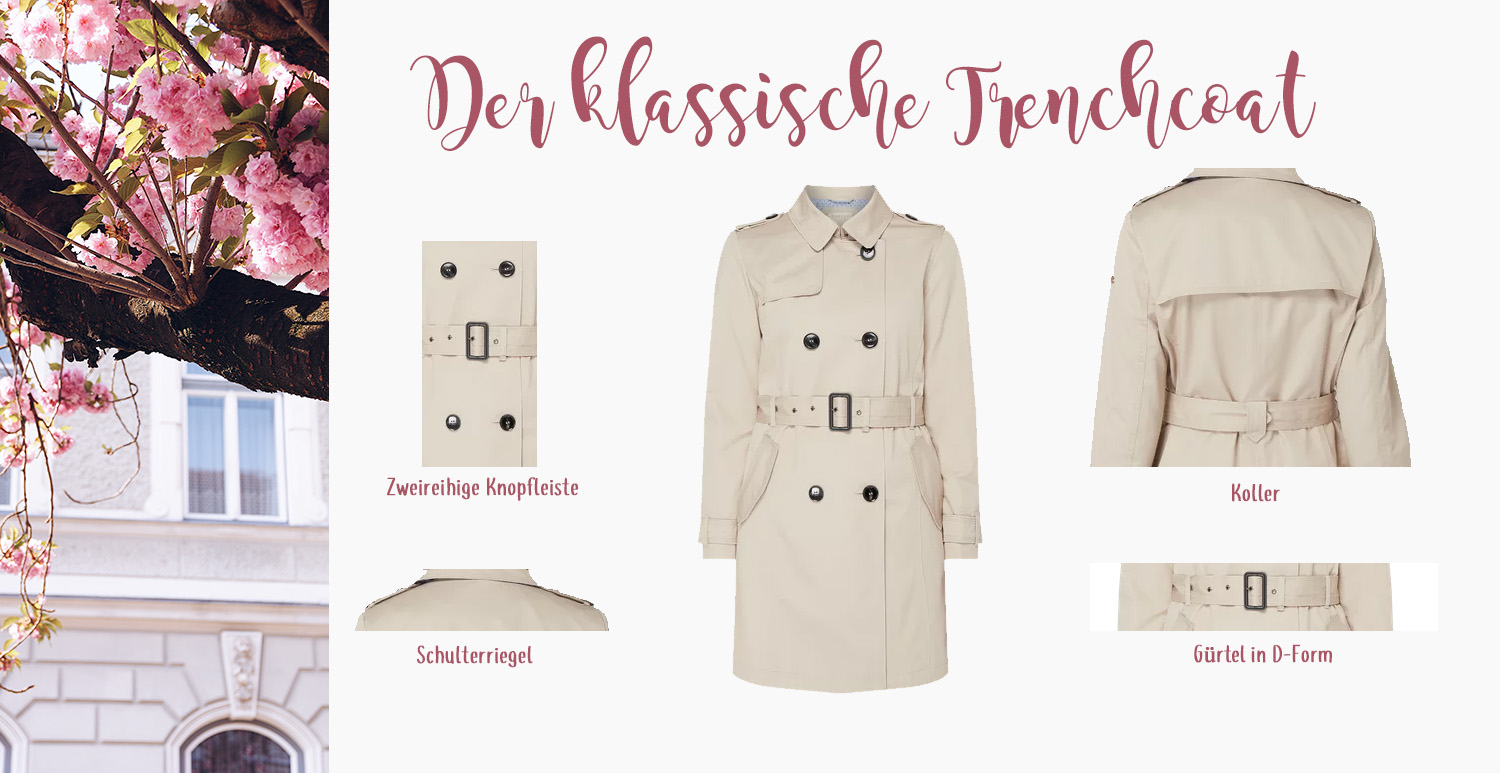 Trenchcoat Trends Frühling 2019